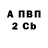 Amphetamine Premium Erlan Bazarov